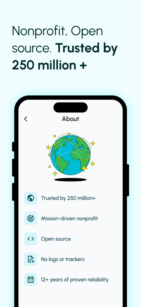 Lantern: Fast, Secure VPN - Schermata "Informazioni" dell'app Lantern VPN che evidenzia il suo status di non profit e le funzionalità open source.