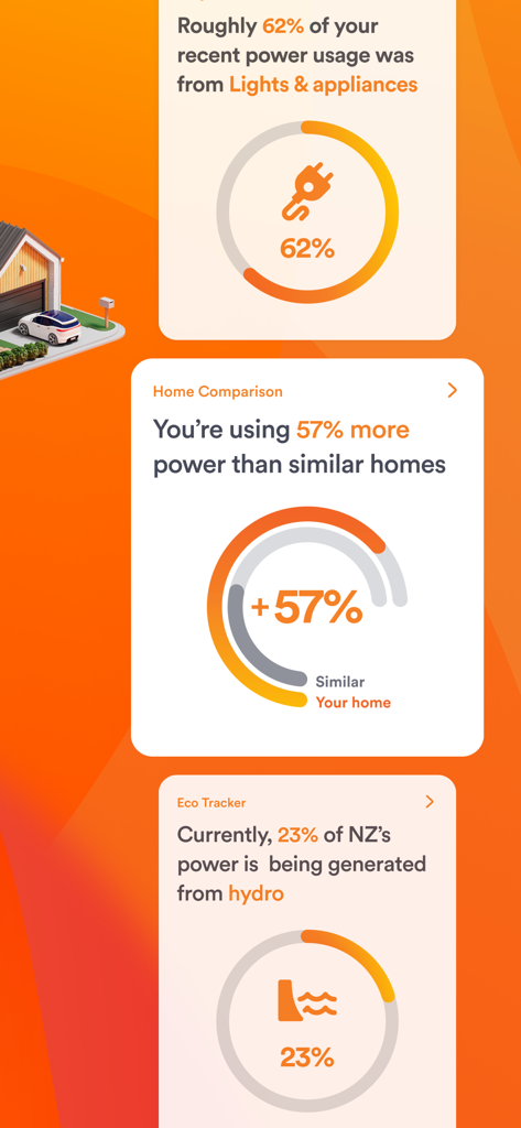 Energy IQ - Energy IQ dashboard displaying power usage stats home comparisons and eco tracker data
