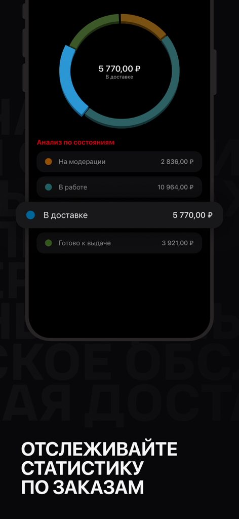 Автодок: магазин автозапчастей - Order tracking statistics screen in the Autodoc app showing delivery status and order history