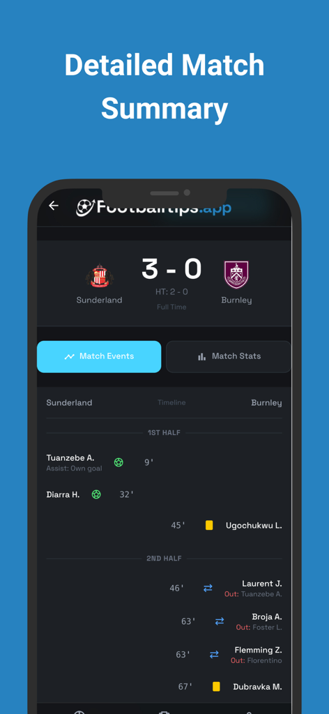 Una schermata dettagliata del riepilogo della partita di calcio che mostra il punteggio di 3-0 tra Sunderland e Burnley con una cronologia degli eventi della partita come gol e sostituzioni.
