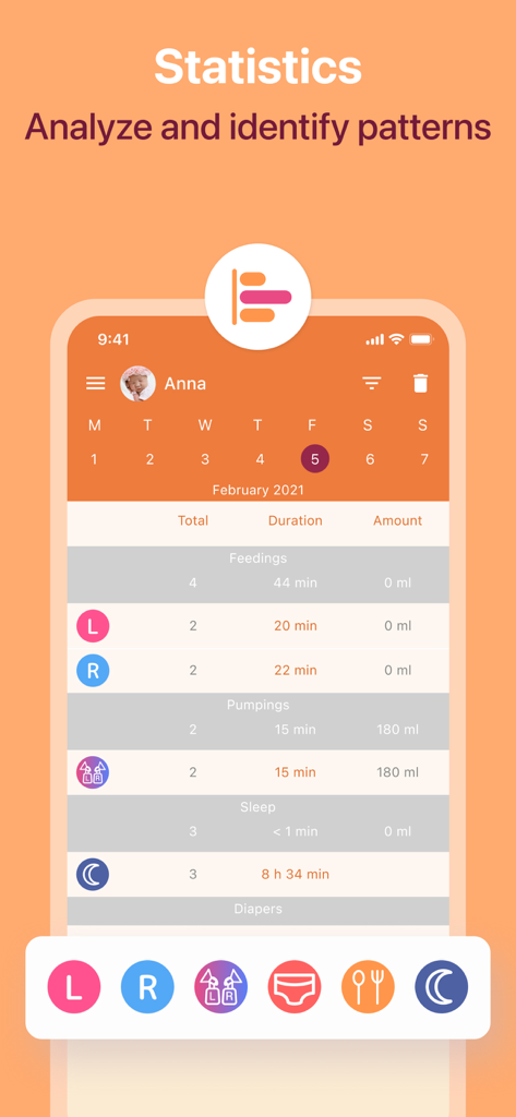 Breastfeeding Newborn tracker - Vista de estadísticas de la aplicación Rastreador de Lactancia de Recién Nacidos que muestra registros diarios de tomas, extracciones y patrones de sueño