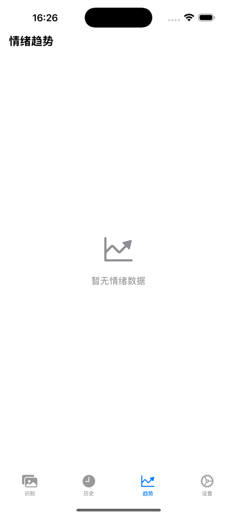 Empty mood trends dashboard in the Mood Lens AI health app