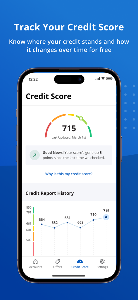 Credit One Bank Mobile - 715のクレジットスコアと履歴の推移グラフを表示しているCredit One Bankアプリ