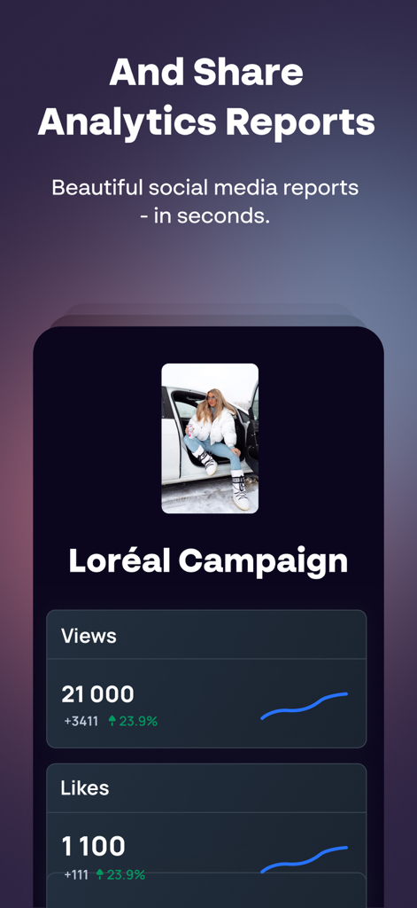 Mysocial: AI Creator Manager - Interface of Mysocial app showing campaign analytics report with views and likes data.