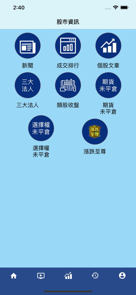 Wearn Mobile-App-Oberfläche mit einem Menü für Aktienmarktinformationen, einschließlich Nachrichten-Rankings und Daten institutioneller Anleger