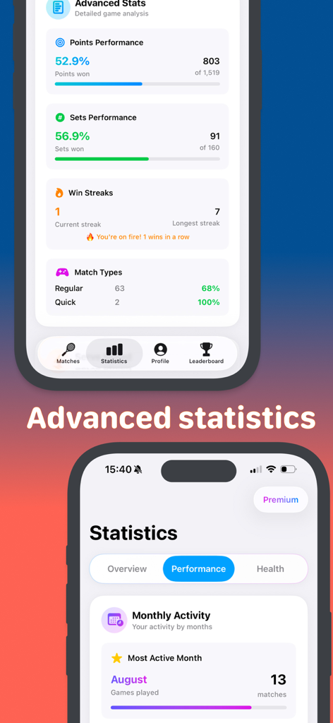 Advanced performance statistics and match history in the Padel Fit Score Tracker app.