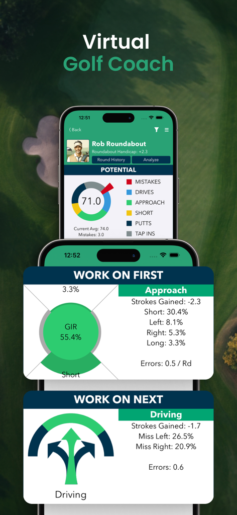 Roundabout - Golf GPS Tracker - Roundabout app showing virtual golf coach stats with potential score and strokes gained analytics for approach and driving