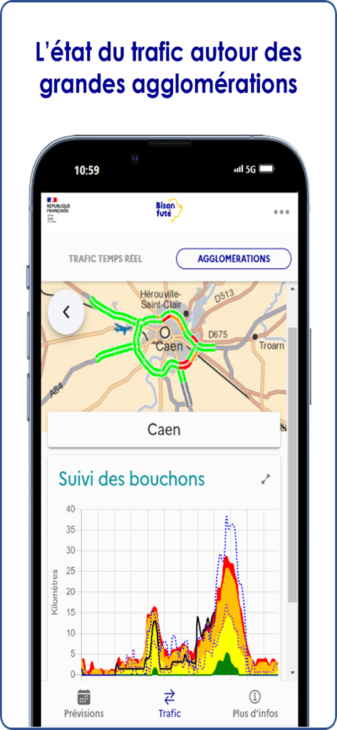 Bison Futé - Bison Fute app showing a real time traffic map of Caen and a congestion monitoring graph