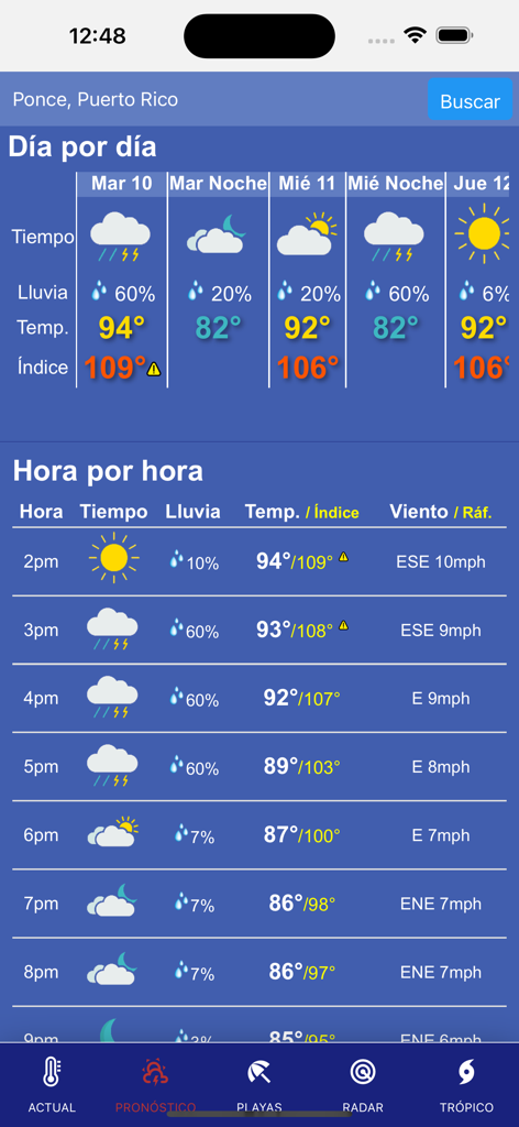 Daily and hourly weather forecast for Ponce in the NextWeather app