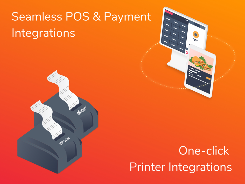 FineDine Tablet Menu App - Infographic showing FineDine app integration with POS systems and receipt printers