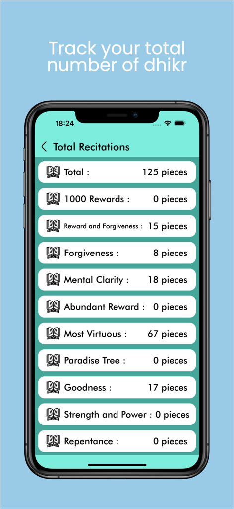 Zikirmatik: Sesli Zikirler - Screenshot of the Zikirmatik app showing the Total Recitations page with a list of tracked dhikr categories and counts