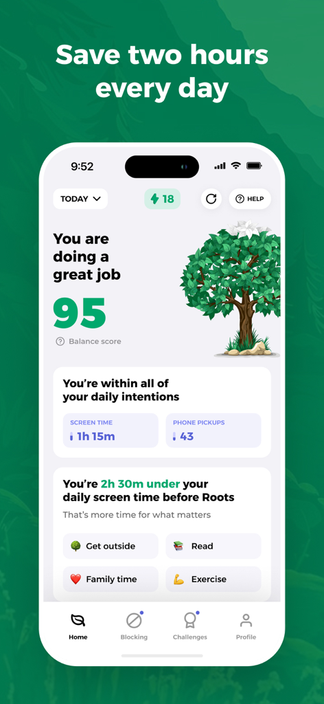 Roots: Screen Time Control - Roots app dashboard interface showing a high balance score and daily screen time savings statistics
