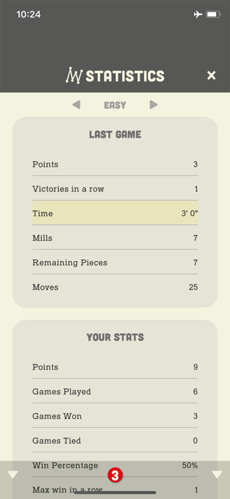Statistics screen of The Mill Nine Mens Morris app displaying last game details and overall player performance stats.