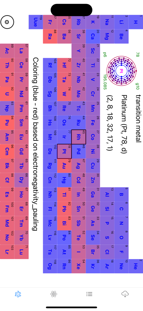 Periodic-Table-Elements Pro - Application de tableau périodique montrant le codage par couleur de l'électronégativité et le diagramme de distribution électronique du Platine.
