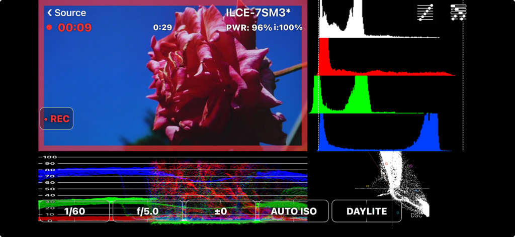 FieldMonitor - FieldMonitor app showing professional video scopes like histograms and waveforms for cinematography