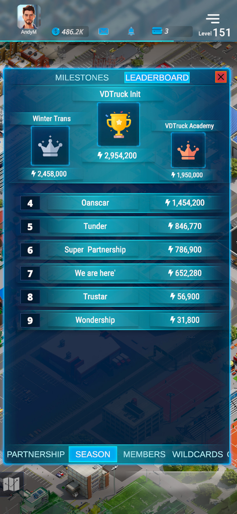 Virtual Truck Manager 3 - Global leaderboard screen in Virtual Truck Manager 3 showing player rankings and scores