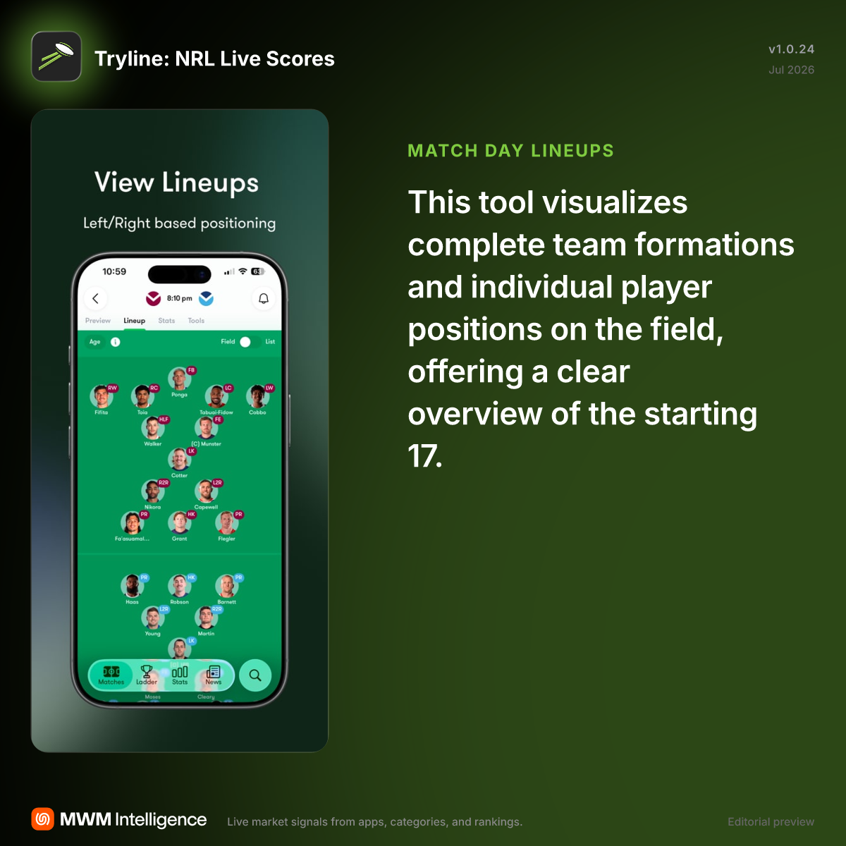 Tryline: NRL Live Scores - Sports App | MWM