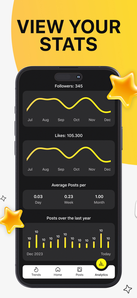 Mobile app dashboard displaying follower growth charts and performance analytics for social media creators