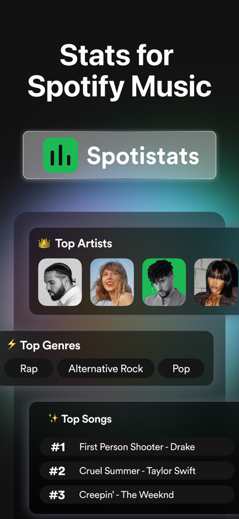 must.fm for Spotify Stats - Interface of must.fm app showing Spotify top artists, genres, and songs rankings
