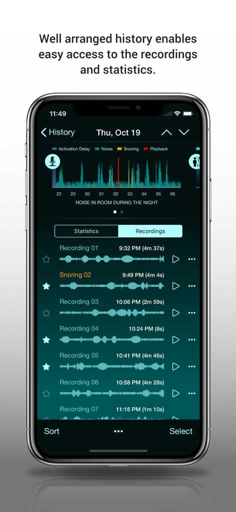 Pantalla de historial de la aplicación Sleep Recorder Plus que muestra un gráfico de ruido nocturno y una lista de grabaciones de audio con detección de ronquidos.