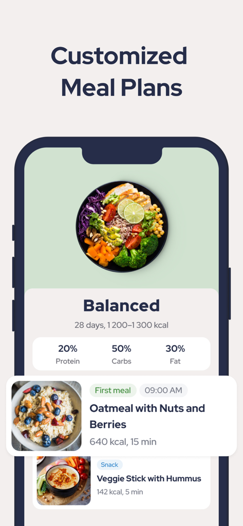 FastEasy: Intermittent Fasting - FastEasyアプリの画面。レシピとマクロの内訳を含む、カスタマイズされた食事プランが表示されます。