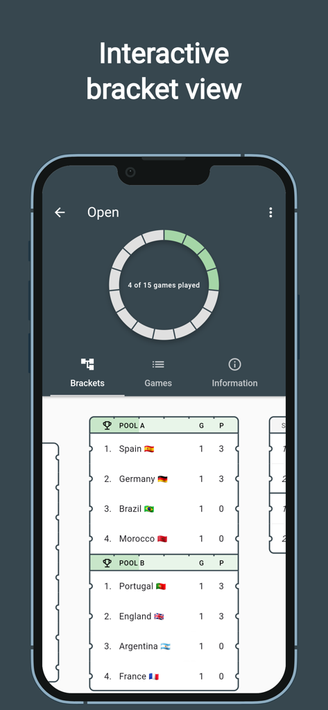 Tourney Maker - Tourney Maker app interface showing an interactive bracket view with group standings and tournament progress