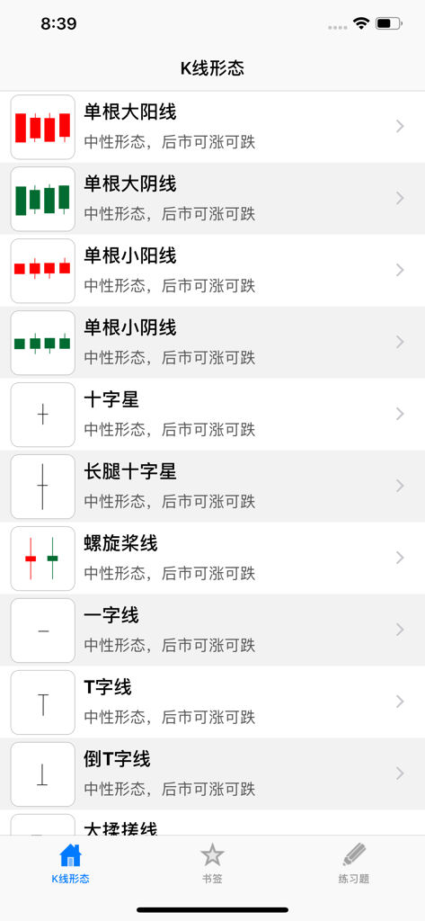 K线制胜 - List of candlestick trading patterns in the K-Line Victory mobile app