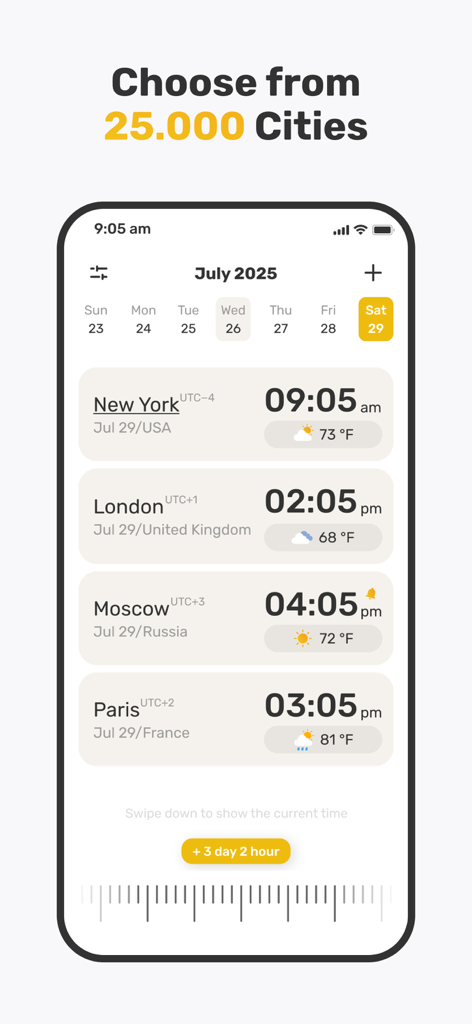 World Clock Widget & Weather - Una interfaz de aplicación móvil que muestra una lista de ciudades globales, incluyendo Nueva York, Londres y París, con sus respectivas horas locales y condiciones climáticas.
