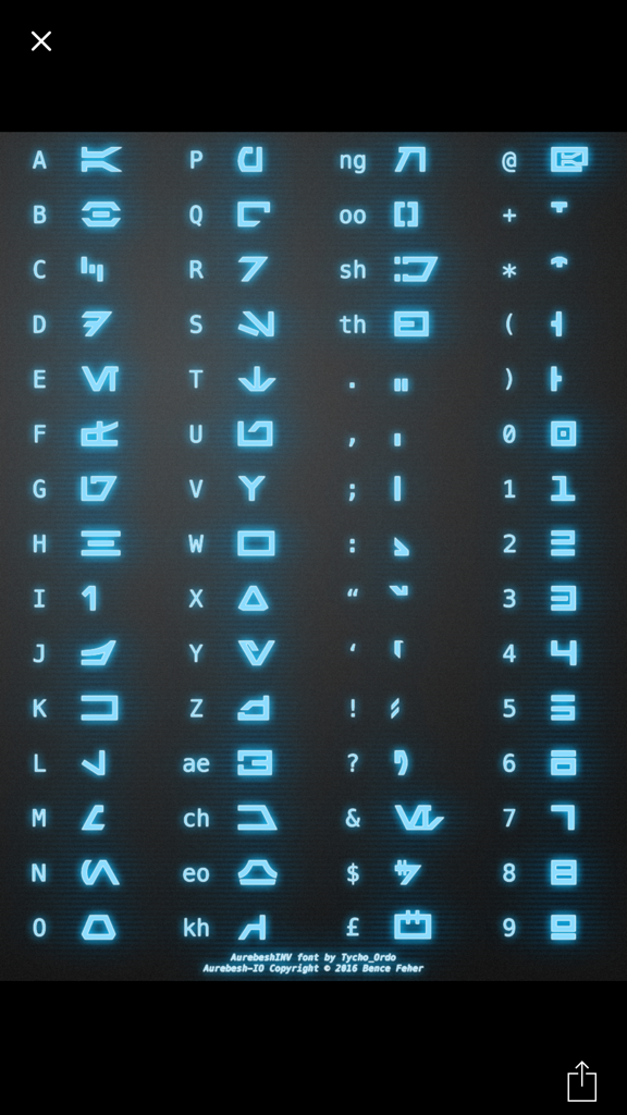 Una mappa completa dei caratteri che traduce lettere, numeri e simboli inglesi in caratteri Aurebesh blu luminosi.