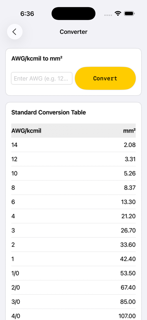 Voltage Drop Calculator. - Standard conversion table for AWG and kcmil to square millimeters wire sizes