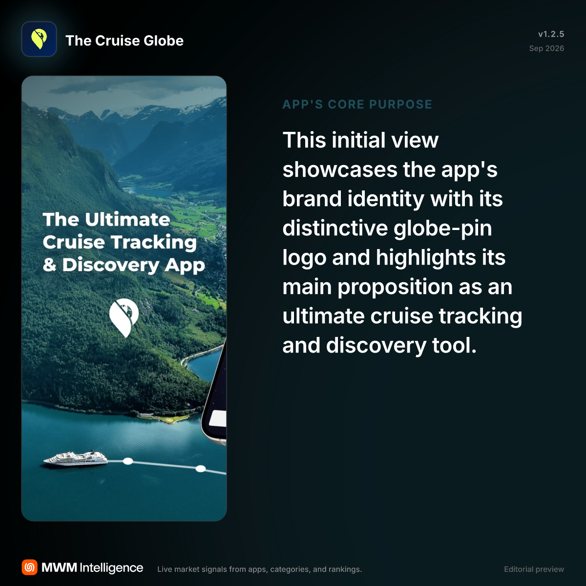 The Cruise Globe - Travel App | MWM