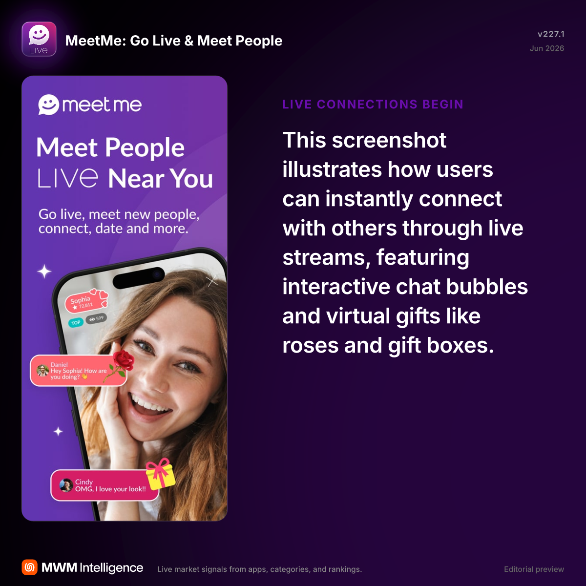 MeetMe: Go Live & Meet People - Social Networking App | MWM