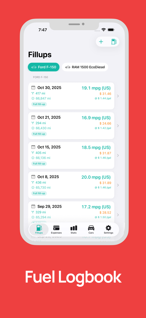 Fuel Cost Calculator & Tracker - Livro de registro de combustível mostrando quilometragem e custos de abastecimento para um Ford F-150