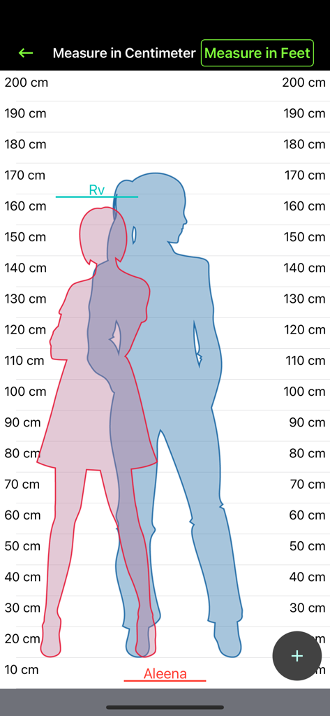 A height comparison visual showing two silhouettes on a centimeter scale