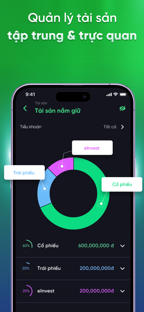 VPBank Securities NEO Invest app interface showing a centralized asset management dashboard with a colorful donut chart representing a diversified investment portfolio