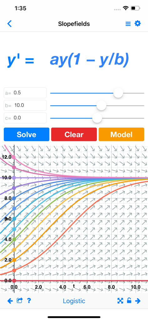Slopes: Differential Equations - Education App | MWM