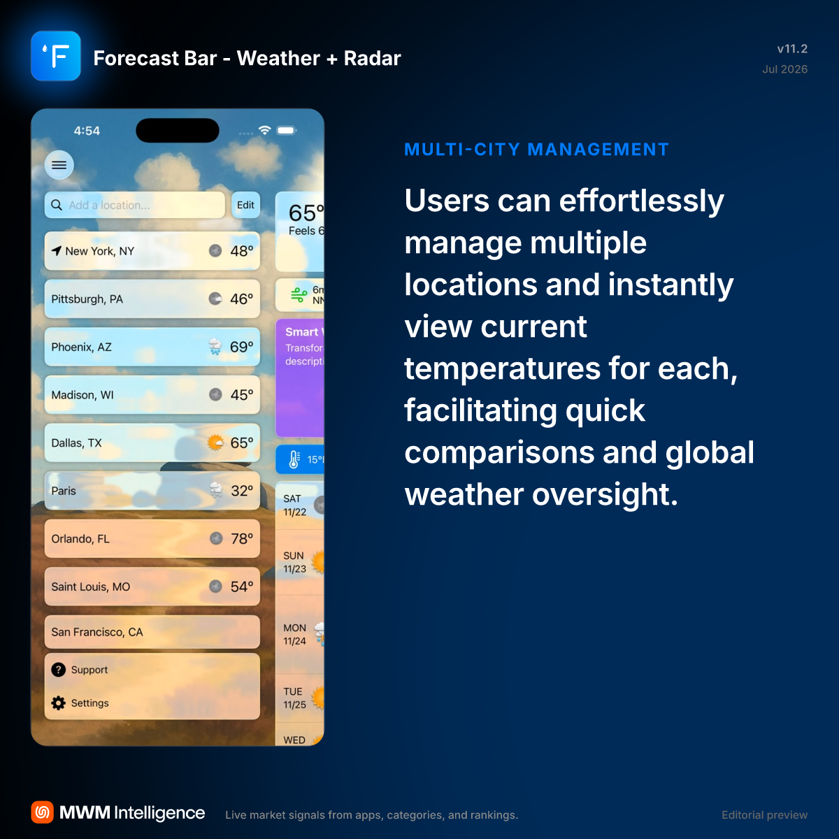 Forecast Bar - Weather + Radar - Weather App | MWM