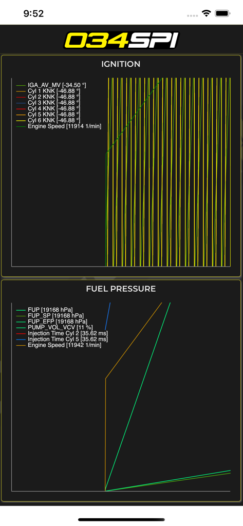 034SPI - Interfaz de la aplicación 034SPI mostrando gráficos de datos en tiempo real de encendido y presión de combustible para el tuning del vehículo.