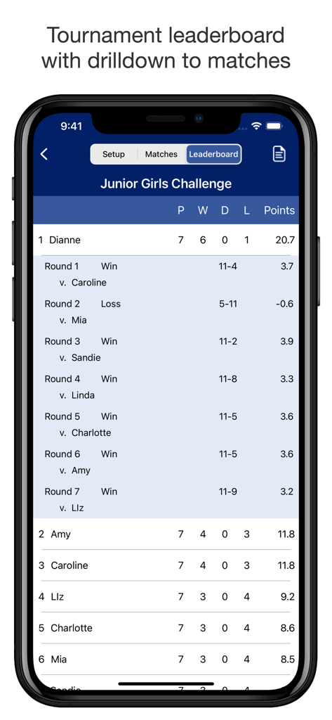 Una classifica del torneo nell'app All-Play-All che mostra le classifiche dei giocatori e i dettagli della cronologia delle partite.