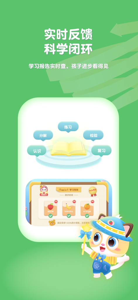 A screenshot of the Meow Meow Kids English app illustrating its scientific learning cycle and real-time student progress reports.