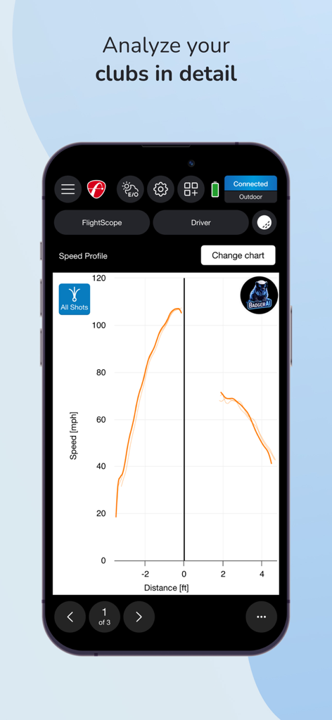 FS Golf - Speed profile chart analysis for a driver in the FS Golf app