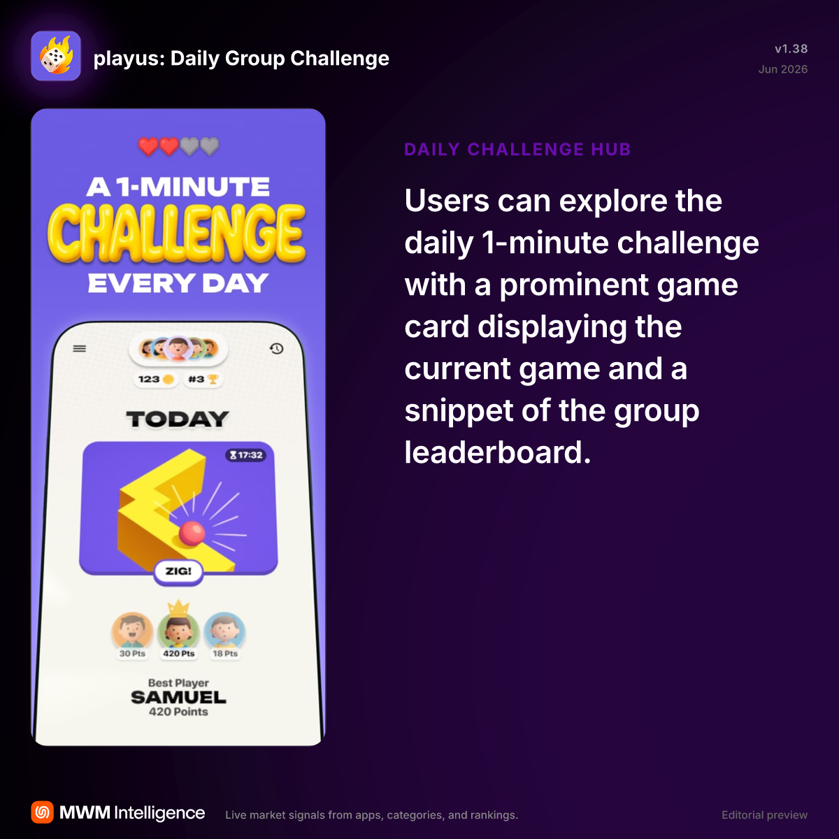 playus: Daily Group Challenge - Games App | MWM