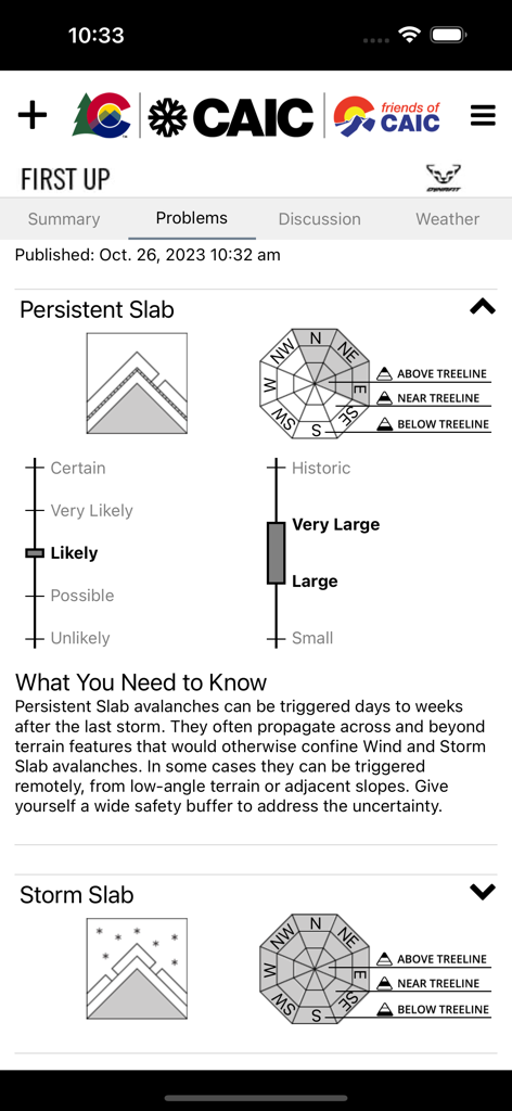 CAIC - A technical view of the CAIC app showing avalanche risk diagrams and likelihood for persistent slab conditions