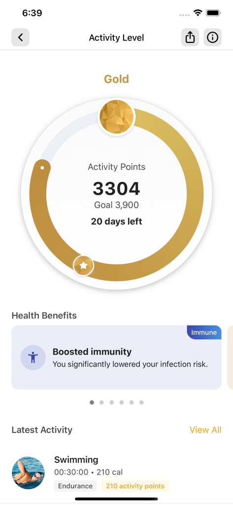 CK Fitness - CK Fitness App-Oberfläche, die den Fortschritt des goldenen Aktivitätslevels mit Punkten und gesundheitlichen Vorteilen anzeigt