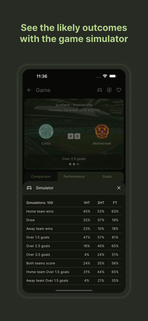 AiWon - AiWon mobile app screenshot featuring a football game simulator with statistical probabilities for match outcomes including home team win, draw, and over goals.