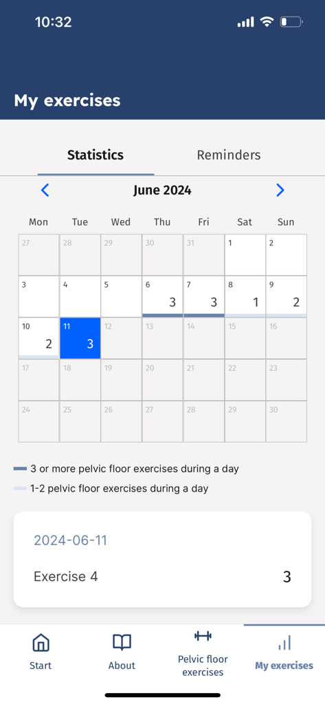 A calendar screen showing statistics of completed pelvic floor exercises in the Tat-m app
