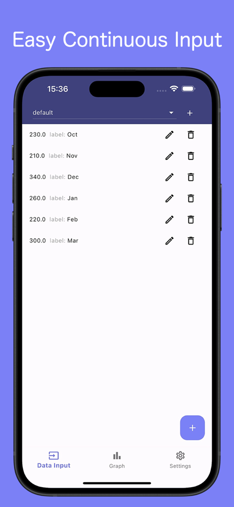 The data input screen of the Graph Maker mobile app showing monthly labels and numerical values