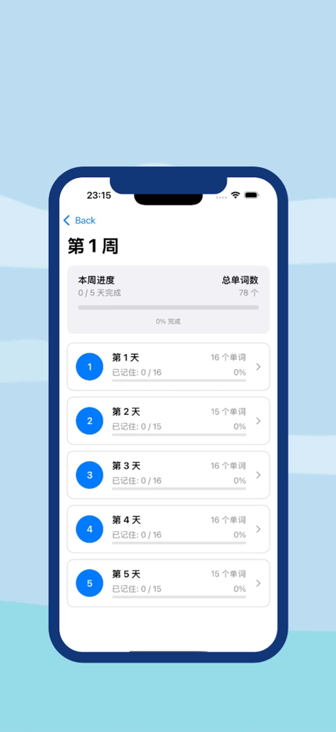 毎日の単語学習進捗を表示した週刊TOEIC語彙学習プランのインターフェース