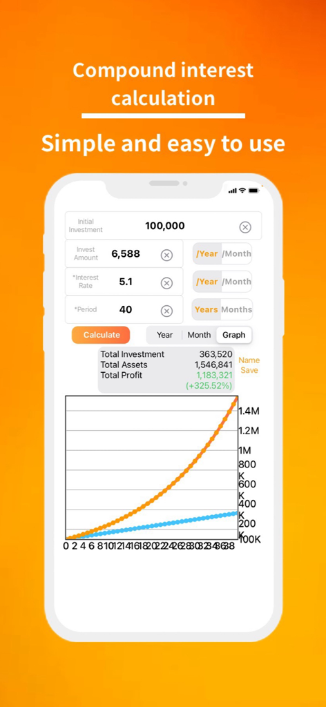 Compound Interest Calculator. - Una interfaz de aplicación móvil para calcular el interés compuesto que presenta un gráfico de crecimiento de inversiones y proyecciones financieras.