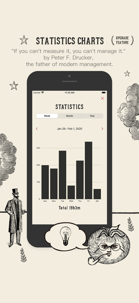 Focus Tomato - Let's focus now - Pantalla de estadísticas de la aplicación Focus Tomato que muestra un gráfico de barras de productividad semanal con una estética vintage.